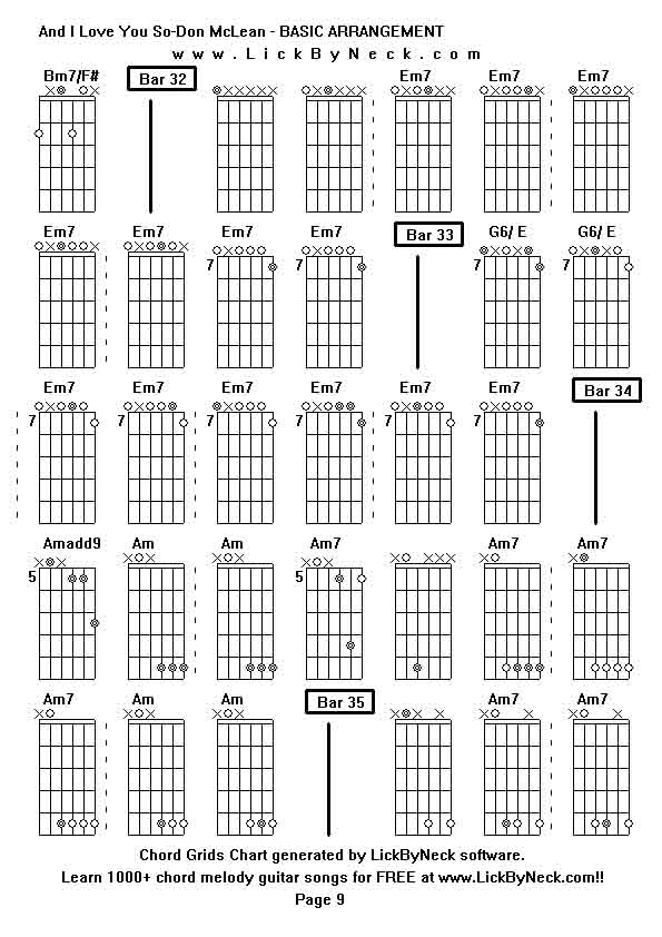 Chord Grids Chart of chord melody fingerstyle guitar song-And I Love You So-Don McLean - BASIC ARRANGEMENT,generated by LickByNeck software.